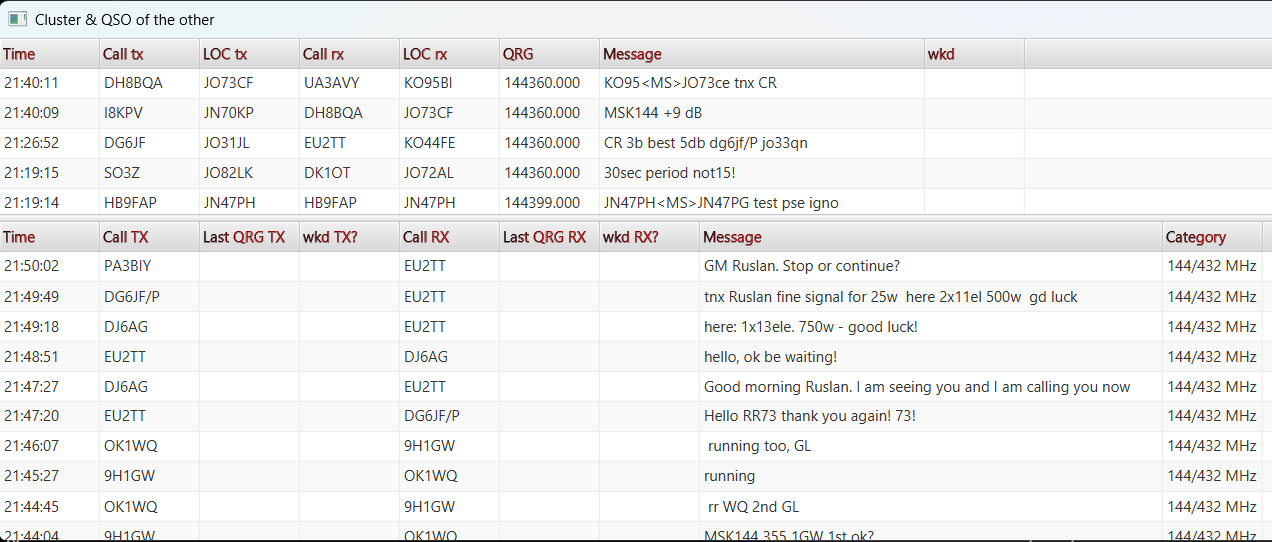 Separate monitor window for DX cluster traffic and directed messages between other stations