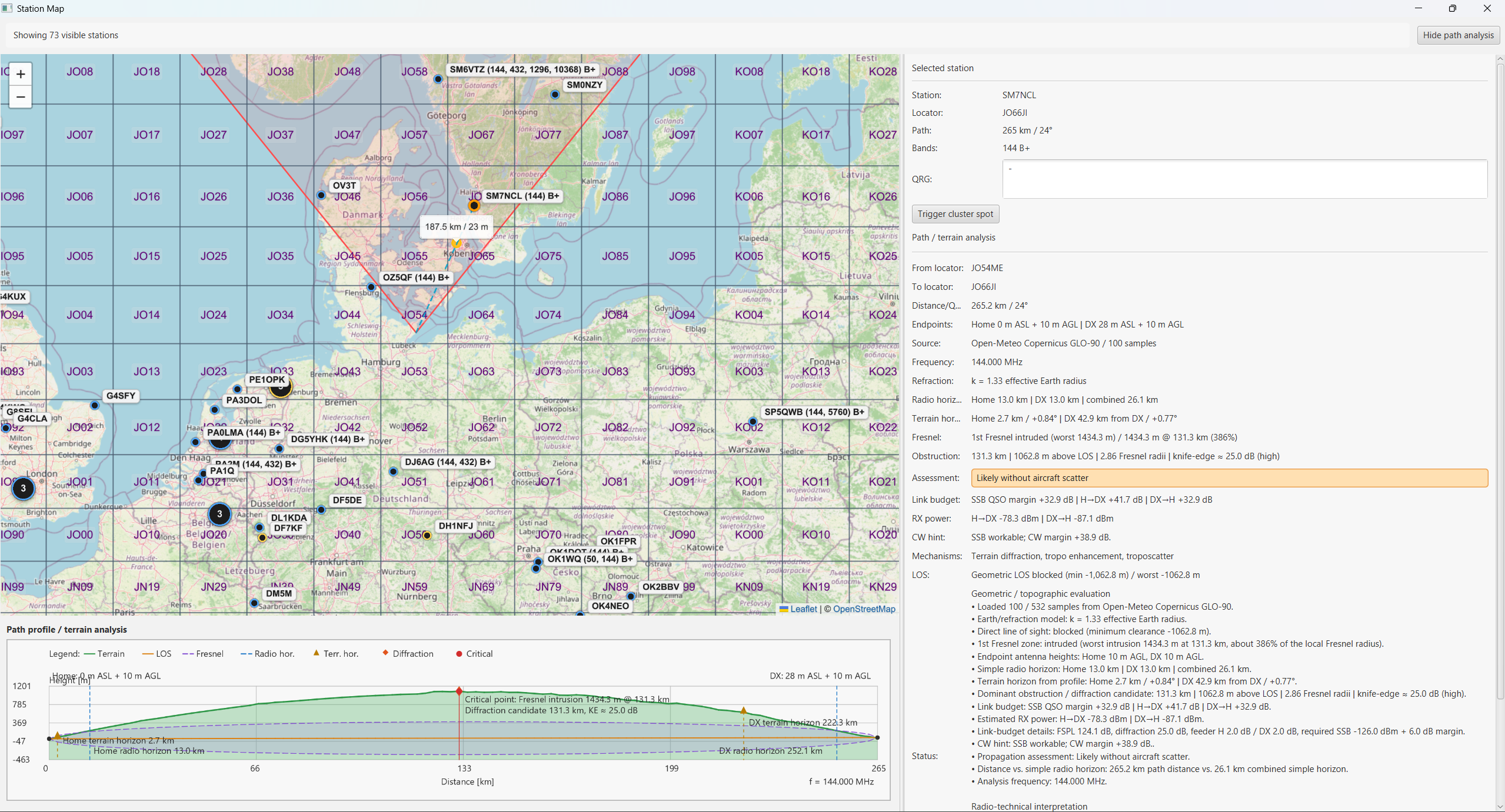 Stationskarte mit ausgewählter Station und eingeblendeter Streckenanalyse